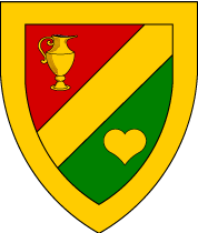 Arms Image